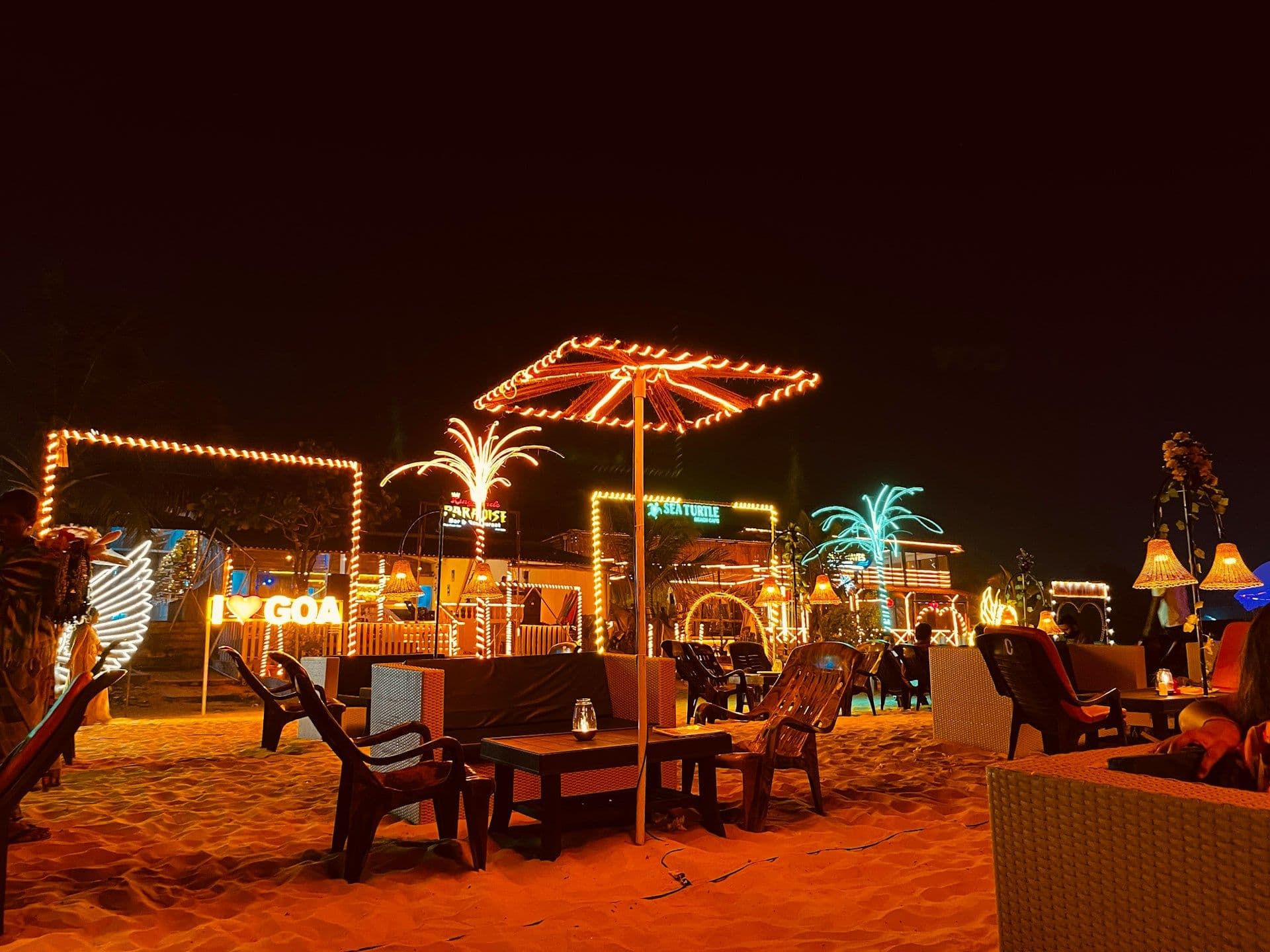 Goa Trip Cost: How Much Does a Goa Trip Really Cost?
